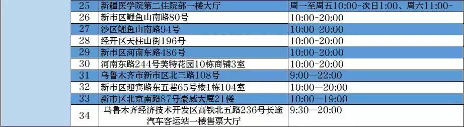 乌鲁木齐铁路局火车票代售点,乌鲁木齐火车票代售点地址电话