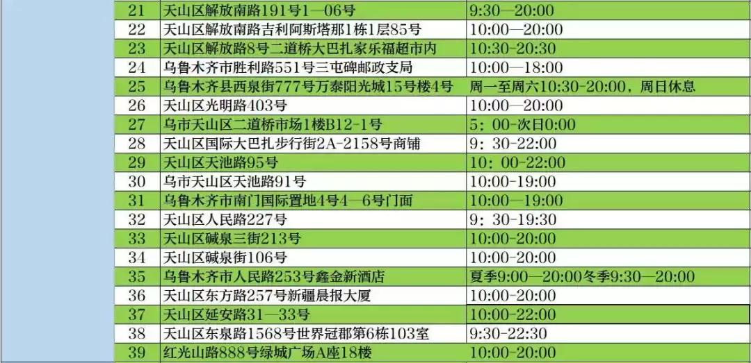 乌鲁木齐铁路局火车票代售点,乌鲁木齐火车票代售点地址电话