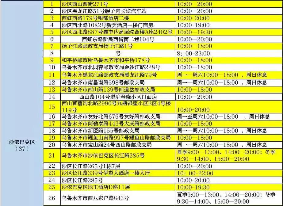 乌鲁木齐铁路局火车票代售点,乌鲁木齐火车票代售点地址电话