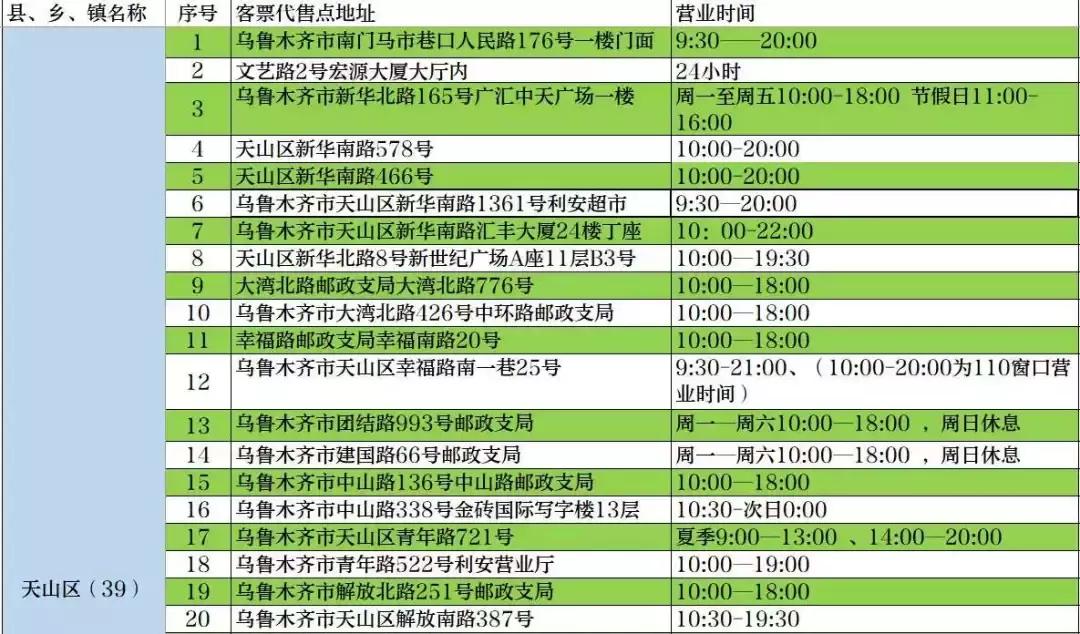 乌鲁木齐铁路局火车票代售点,乌鲁木齐火车票代售点地址电话