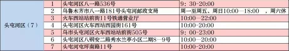 乌鲁木齐铁路局火车票代售点,乌鲁木齐火车票代售点地址电话