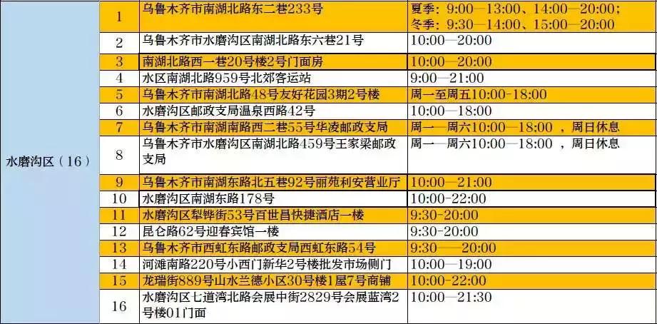 乌鲁木齐铁路局火车票代售点,乌鲁木齐火车票代售点地址电话