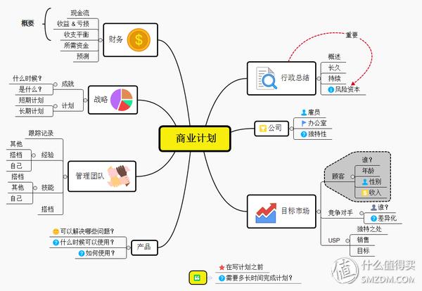 win10用什么软件最好用,win10电脑有哪些推荐的软件