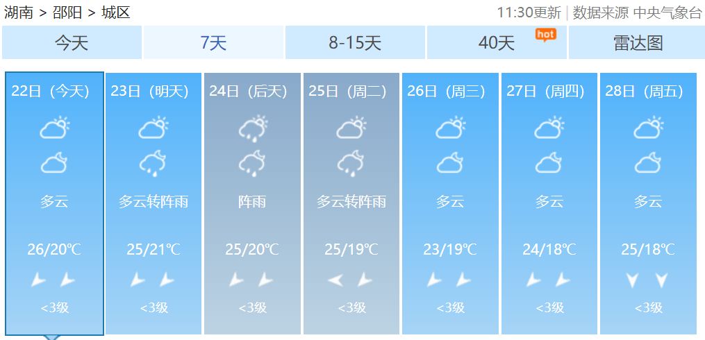 常德的大雨天气预报情况,常德桃源县暴雨天气