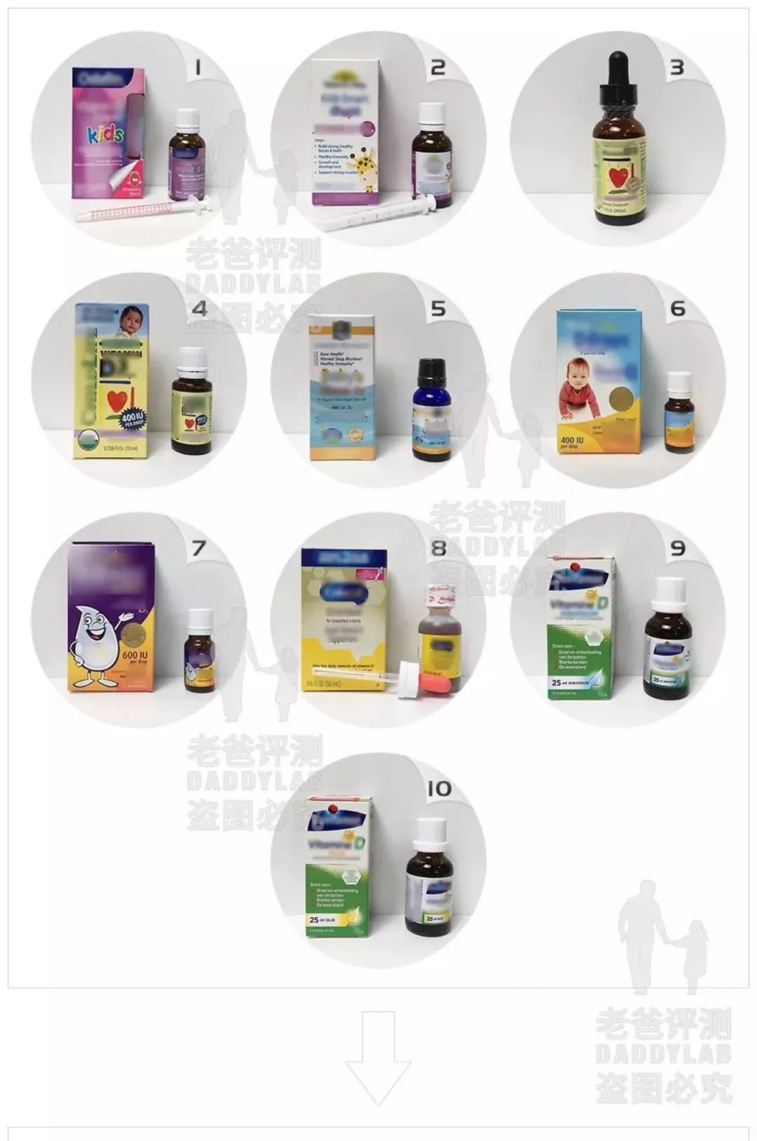宝宝vd补充剂,儿童营养补充剂测评