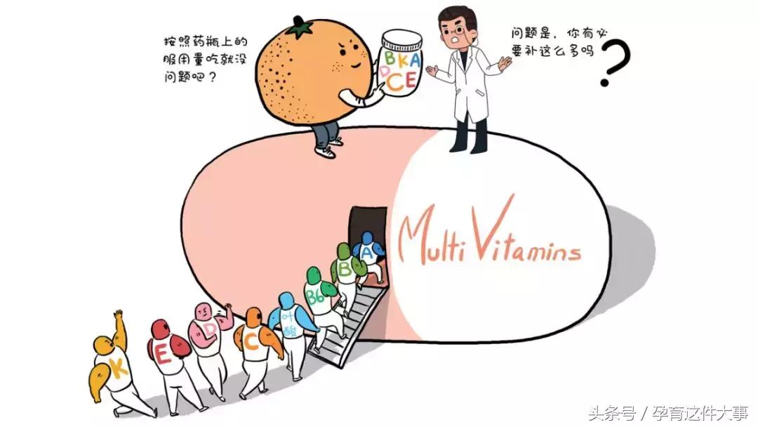 曝光八种带添加剂的食物,香港曝光25款鱼油超标