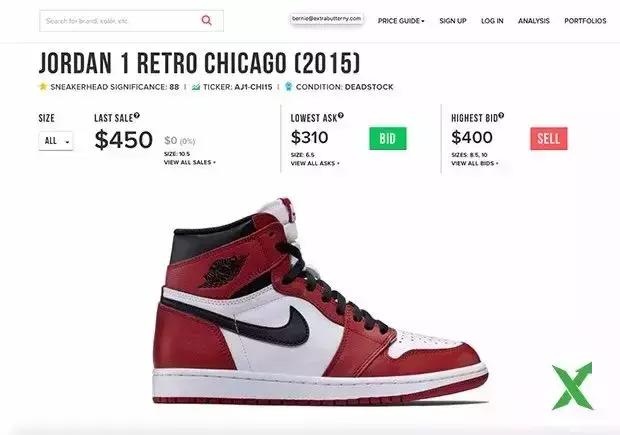 为什么这么便宜的鞋子是正品,你为什么买不到原价鞋