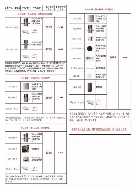 电信宽带360元一年套餐送机顶盒吗,电信99套餐送宽带送电视机顶盒