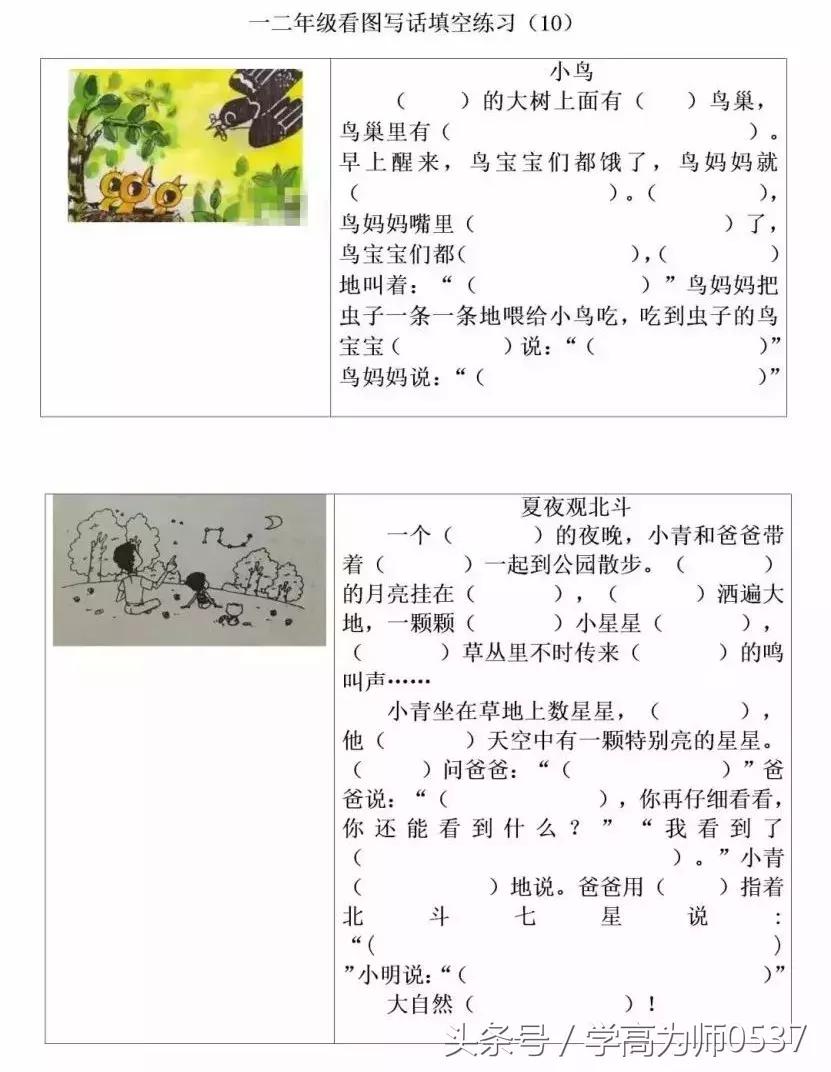 低年级看图写话填空练习20篇写话不再发愁