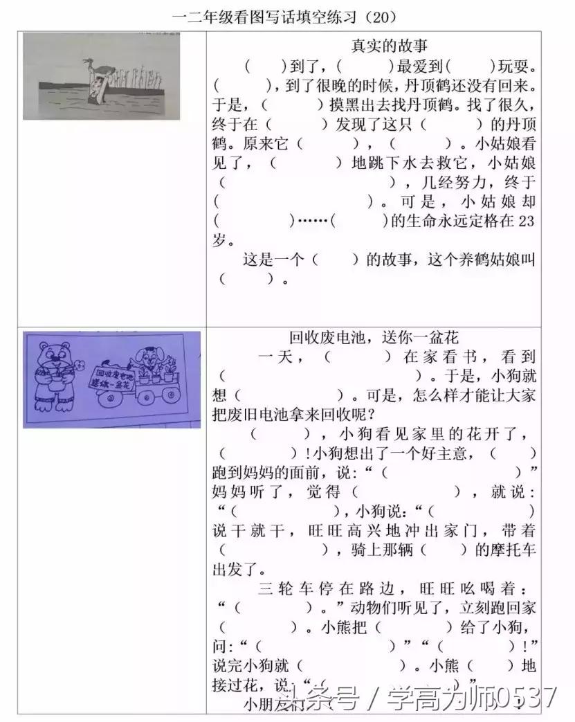 低年级看图写话填空练习20篇写话不再发愁