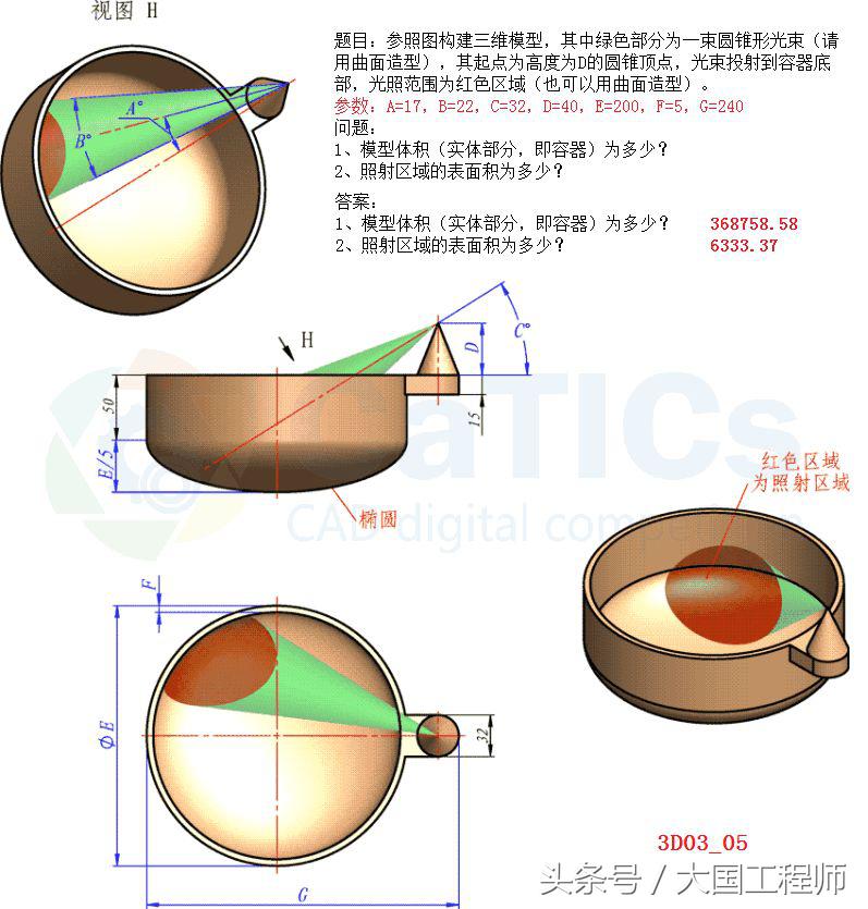 3d建模单线建模,3d建模里的多边形建模在哪