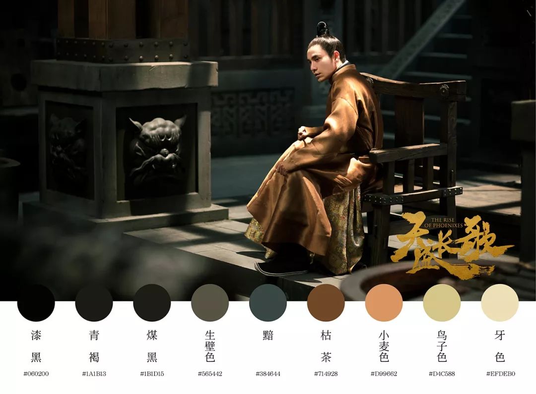 倪妮陈坤天盛长歌你到底要什么 (倪妮天盛长歌服装造型太好看啦)