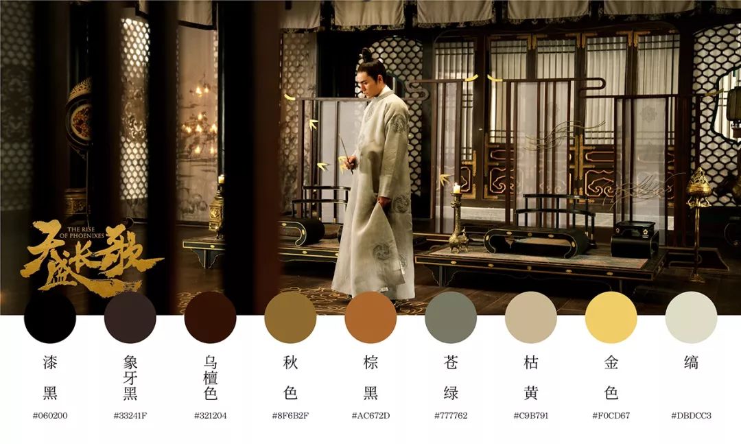 倪妮陈坤天盛长歌你到底要什么 (倪妮天盛长歌服装造型太好看啦)