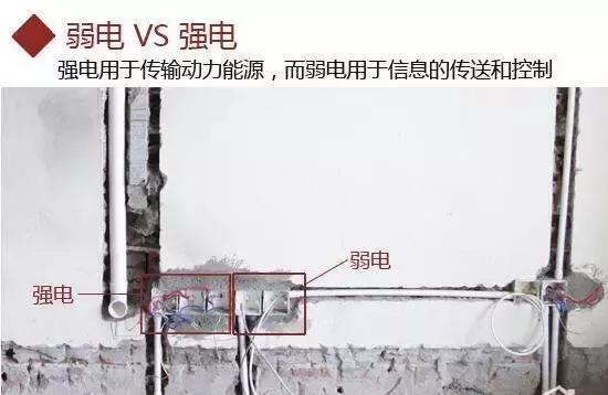 水电改造如何避雷,水电改造验收避坑