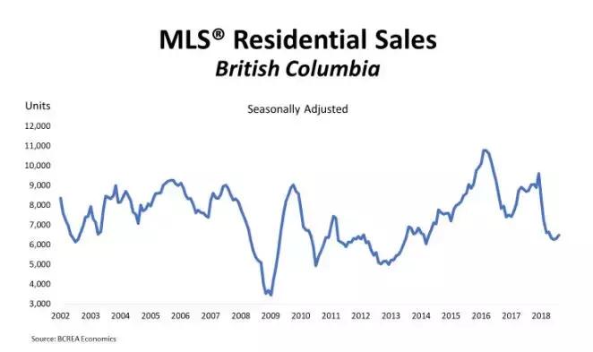 加拿大丰业银行的行情,加拿大丰业银行趋势图