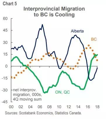 加拿大丰业银行的行情,加拿大丰业银行趋势图