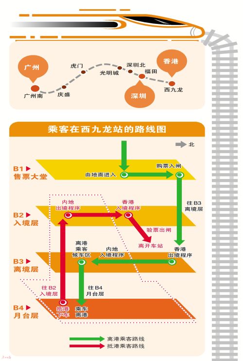 广深港高铁开通最新消息,广深港高铁最新走势