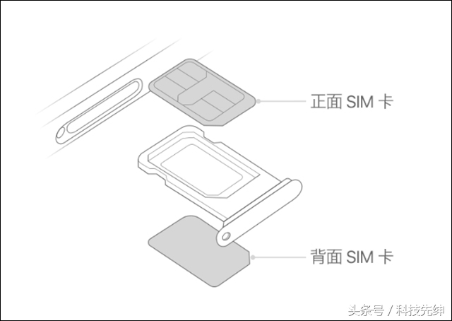 iphonexsmax测评性能,iphonexsmax测评参数
