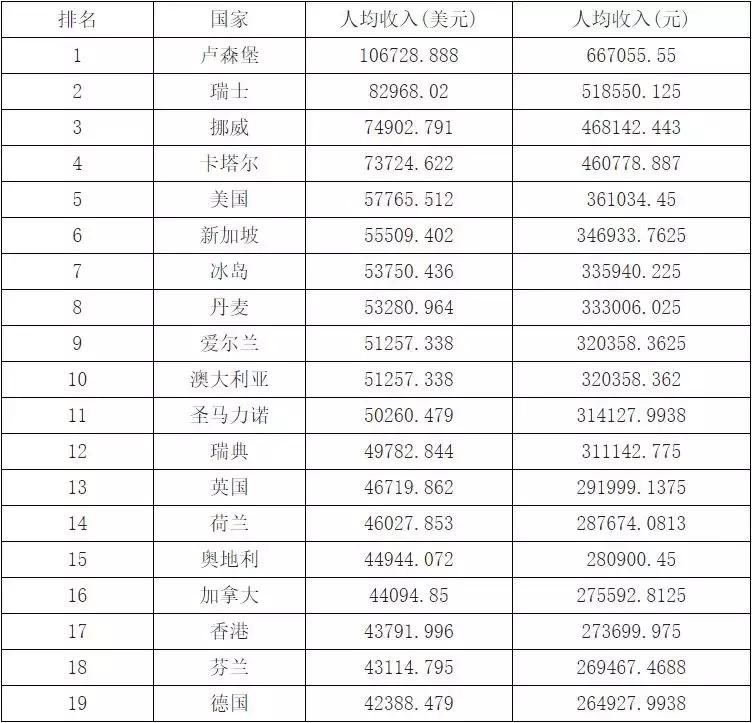 现在二手车为什么这么火爆,二手车打不着火什么原因