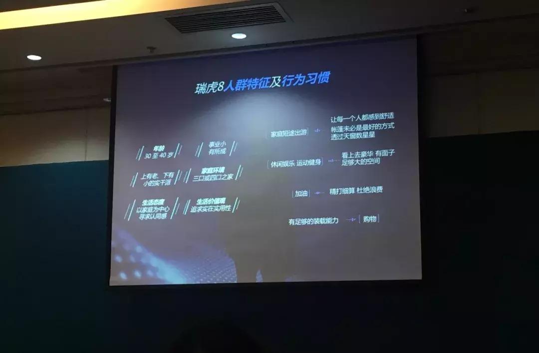 开19款1.6t豪华版瑞虎8自驾游 (瑞虎8四驱烂泥路越野测试)