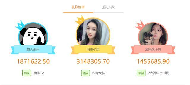 斗鱼主播阿冷直播间,斗鱼一姐阿冷直播视频