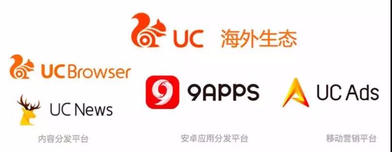 UC海外掘金9年：如何PK谷歌等巨头？收获了什么？