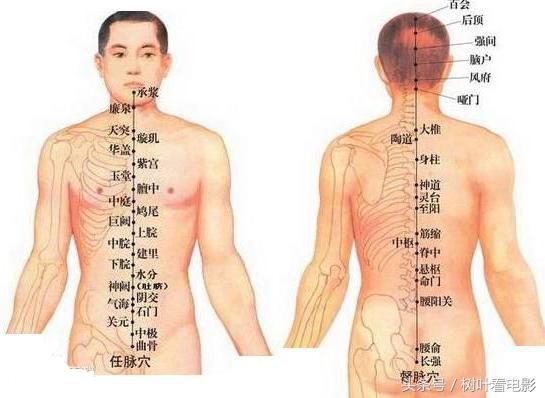 任督二脉有多神奇，高手为何非要打通