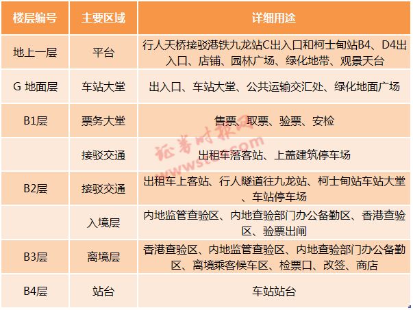 晋城高铁可以去香港吗,晋城通香港的高铁