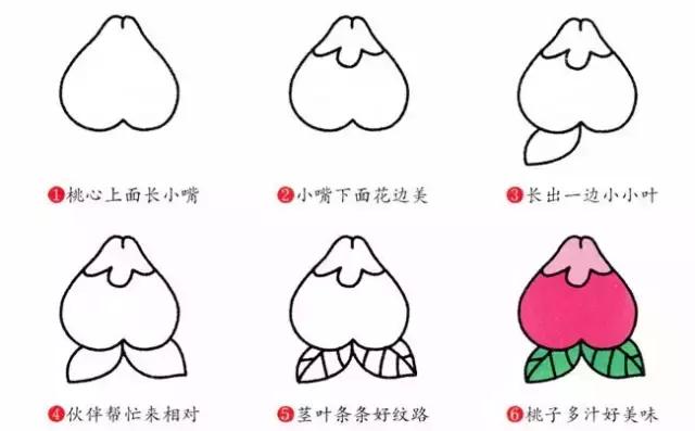 手账本简笔画可爱教程新手,6-12岁儿童绘画简笔画水果