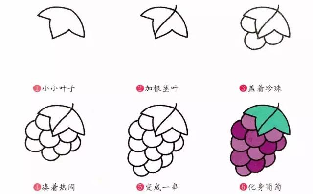 手账本简笔画可爱教程新手,6-12岁儿童绘画简笔画水果