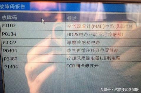 数据流分析技术有什么用,数据流分析好坏的方法