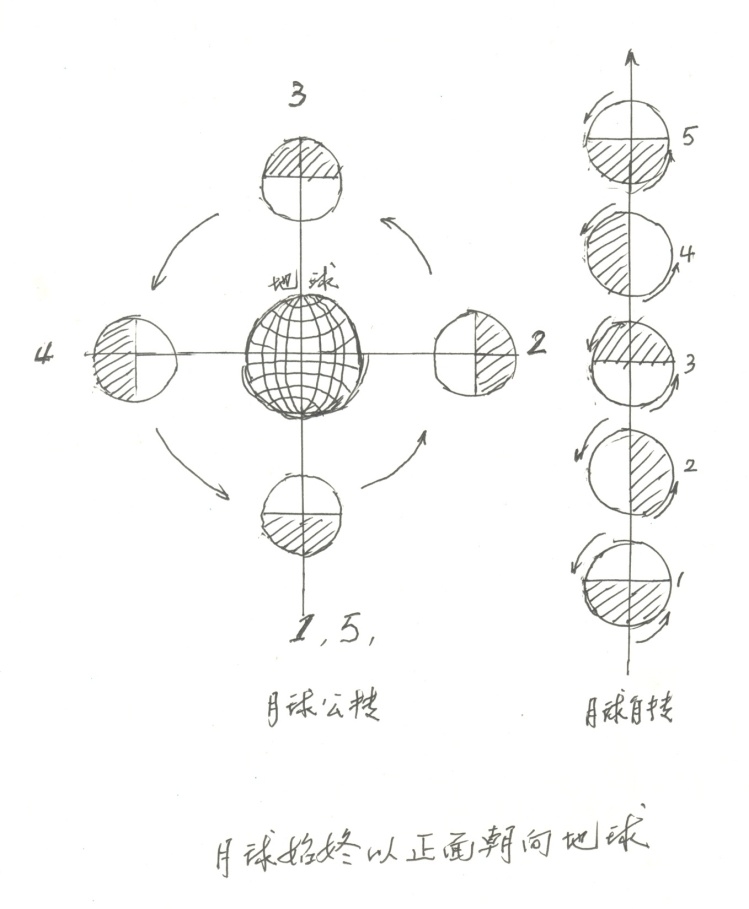 欧阳自远探月工程首席科学家经历,cctv13专访探月首席专家欧阳自远