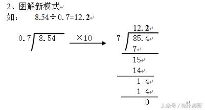 数学思维导图五年级小数除法,五年级数学小数除法竖式计算