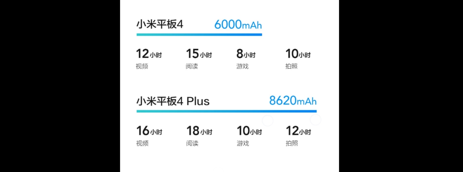 小米平板4plus测评最新,小米平板4plus和平精英