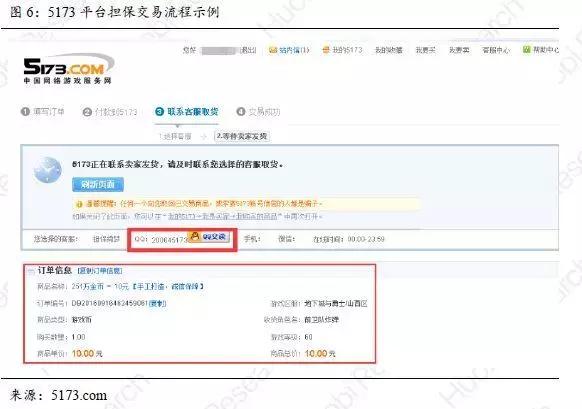 「区块链+游戏实践」火币产业专题报告-游戏产业的割裂与重构