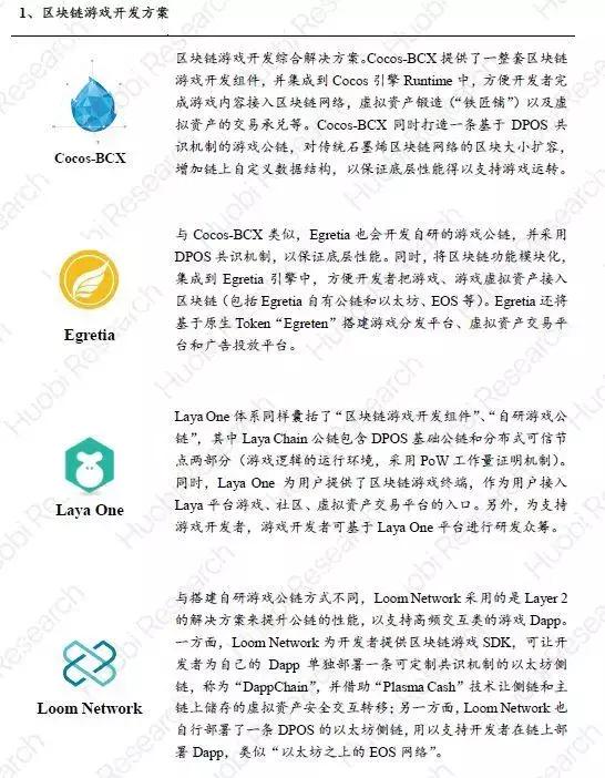 「区块链+游戏实践」火币产业专题报告-游戏产业的割裂与重构