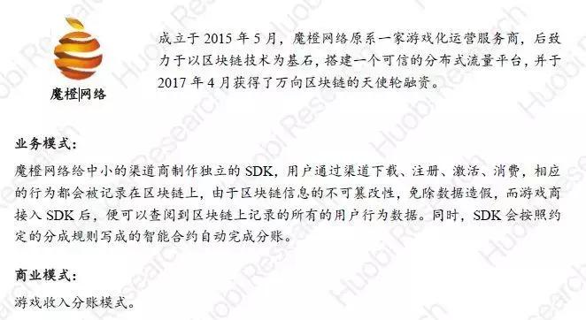 「区块链+游戏实践」火币产业专题报告-游戏产业的割裂与重构