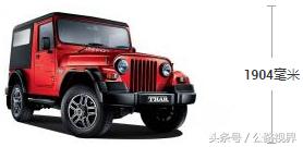 印度最好的神车,印度公认第一神车