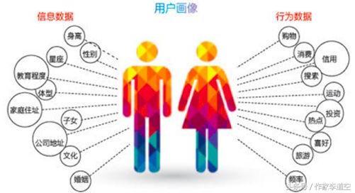 装修销售约不到客户的十大原因,装修销售的技巧和思维