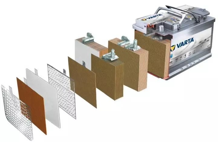 电瓶一年之内坏了换什么电池,原厂汽车电瓶和新换电瓶哪个耐用