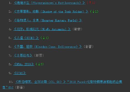 h1z1吃鸡事件,h1z1改名王者之路