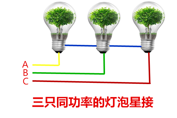 电工一点基础都没有怎么学技术,三相电加零线怎样照明