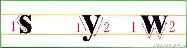 拼音字母正确规范书写,汉语拼音字母基本笔画与读法