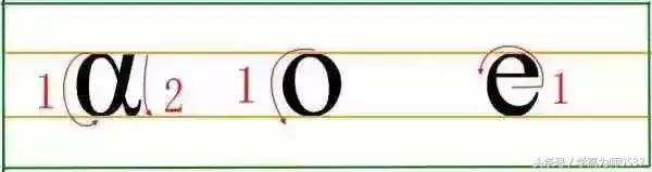拼音字母正确规范书写,汉语拼音字母基本笔画与读法