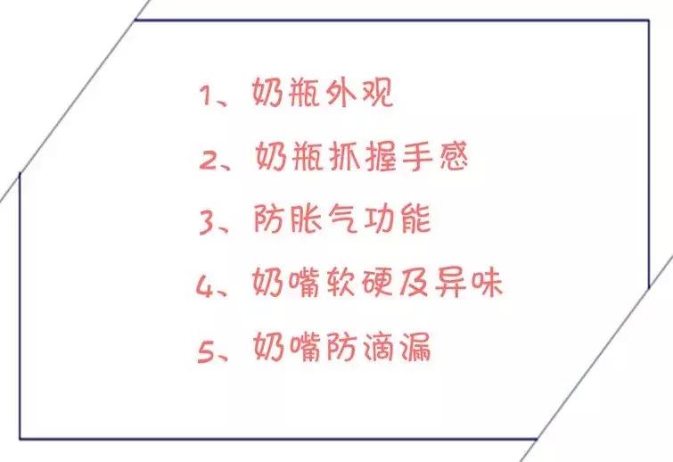 新生儿哪款奶瓶防呛奶防胀气最好,奶瓶防胀气防呛奶推荐