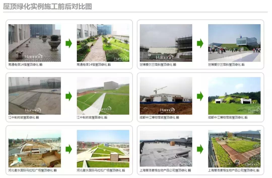 做好所有规划,做好商业计划方案