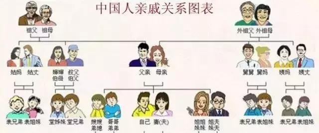 在天津应该注意什么,天津的规矩