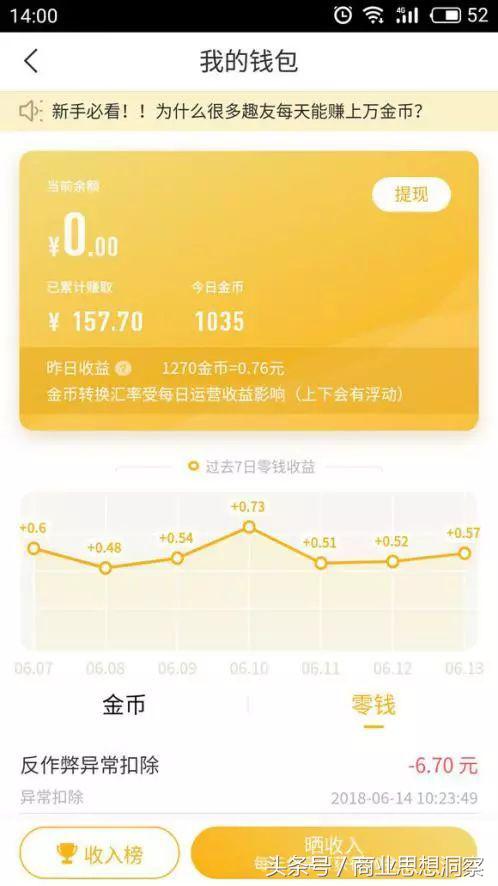 趣头条现在有必要运营么,起底流量变现骗局央视新闻