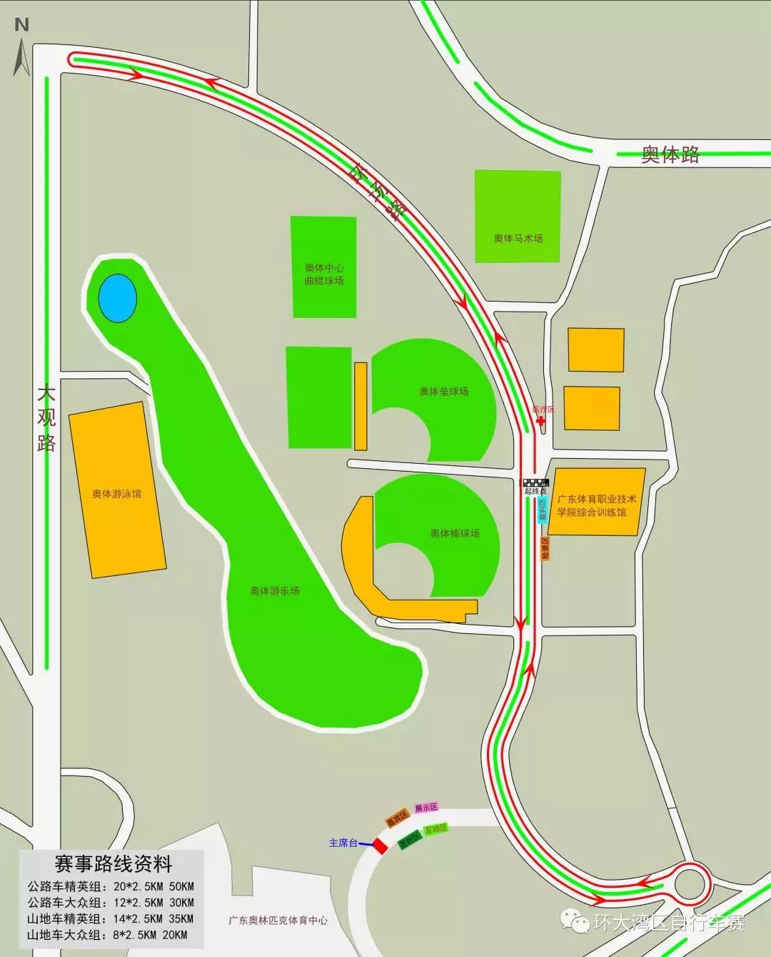 报名开始咯,报名啦