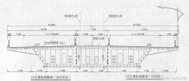 港珠澳大桥可以抵挡住几级台风,港珠澳大桥经受住台风的考验